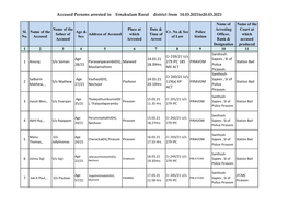 Accused Persons Arrested in Ernakulam Rural District from 14.03.2021To20.03.2021