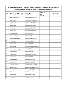 SL. No. Name of Advocate Case No. Date of E- Filing Remark ADVANCE