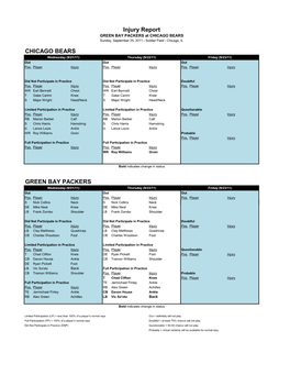 Bears-Packers Injury Report