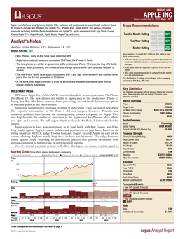 APPLE INC Report Created Sep 15, 2021 Page 1 of 7 Apple Manufactures Smartphones, Tablets, Pcs, Software and Peripherals for a Worldwide Customer Base