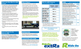 FARES GUARANTEED RIDE HOME METROACCESS What to Expect