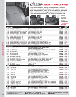 Seat Covers Are Specifically Designed & Fitted to Your Vehicles Exact Year, Make and Model