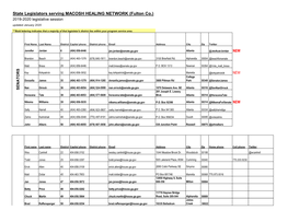 State Legislators Serving MACOSH HEALING NETWORK (Fulton Co.) 2019-2020 Legislative Session Updated January 2020