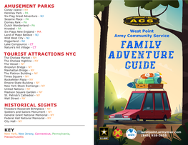 Amusement Parks Tourist Attractions Nyc Historical