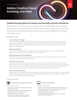 Adobe Creative Cloud Licensing Overview