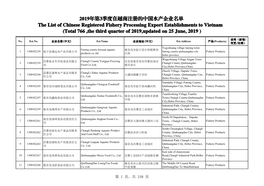 2019年第3季度在越南注册的中国水产企业名单the List of Chinese Registered Fishery Processing Export Establishme
