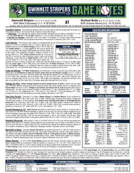 Gwinnett Stripers Game Notes