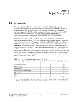 Project Description