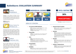 Bulletstorm: EVALUATION SUMMARY