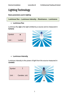 Lighting Technology