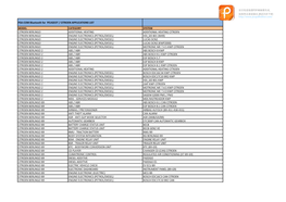 PSA-COM-Liste-De-Compatibilité.Pdf