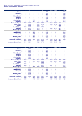 Temporary Train Timetable 18Thjan2020