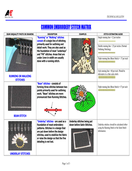 Common Embroidery Stitch Matrix