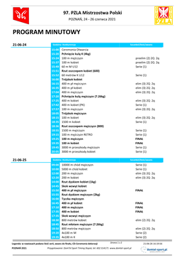 Program Minutowy