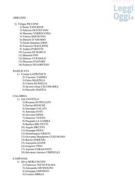 ABRUZZO 1) Filippo PICCONE 2) Paolo TANCREDI 3