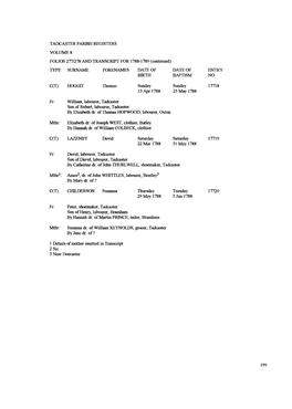 TADCASTER PARISH REGISTERS VOLUME 8 FOLIOS 277/278 and TRANSCRIPT for 1788-1789 (Continued) TYPE SURNAME� FORENAMES� DATE of DATE of ENTRY BIRTH BAPTISM NO