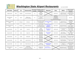 Washington State/PNW Airport Restaurant List