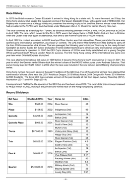 Race History Record Dividends