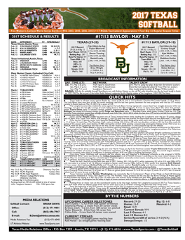 17/13 BAYLOR - MAY 5-7 DATE OPPONENT TV TIME/RESULT TEXAS (29-20) #17/13 BAYLOR (39-10) Texas Classic, Austin, Texas Top Hitters by Avg