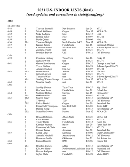 Final 2021 USATF Indoor List