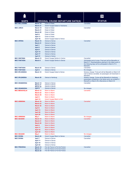 Ships Status Original Cruise Departure Date