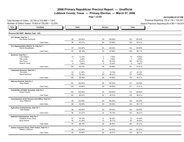 2006 Primary Republican Precinct Report