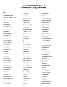 Shannon Institute – Alumni Alphabetical List by Last Name