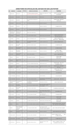 Directorio De Oficialias Del Estado De San Luis Potosí