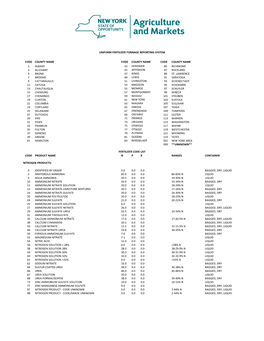 Code Sheet for Fertilizer Tonnage Reporting