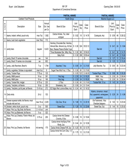 981Of Canteen Food