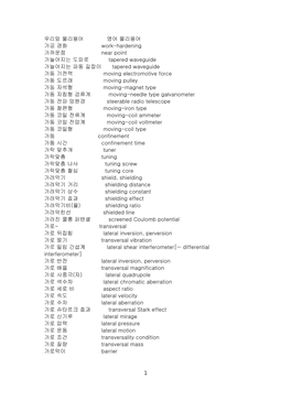 우리말 물리용어 영어 물리용어 가공 경화 Work-Hardening 가까운점 Near