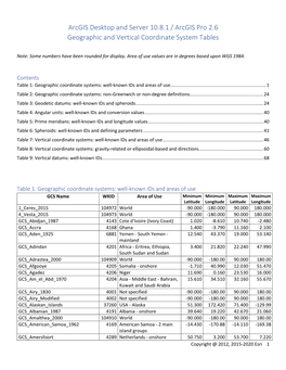 Arcgis Pro Geographic and Vertical Coordinate System Tables