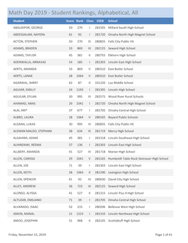 Rankings: Students, Alphabetical