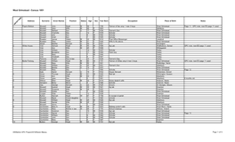 West Grimstead - Census 1851