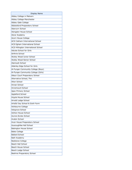 Display Name Abbey College in Malvern Abbey College Manchester