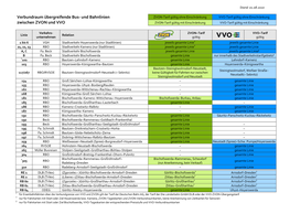 Verbundübergreifende Linien (Stand 01.08.2020)