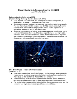 Global Highlights in Neuroengineering 2005-2018 Logan Thrasher Collins