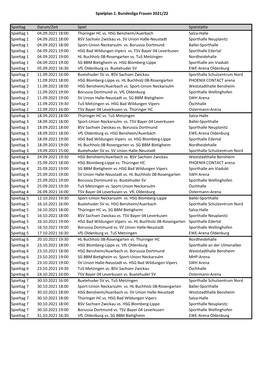 Spielplan 1. Bundesliga Frauen 2021/22 Spieltag Darum/Zeit Spiel