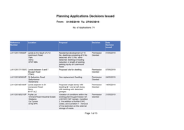 Planning Applications Decisions Issued