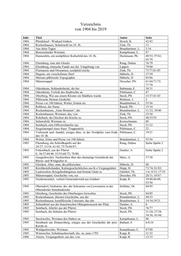 Verzeichnis Von 1904 Bis 2019