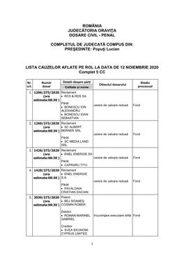 Penal Completul De Judecată Compus