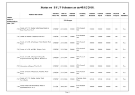 Status on BEUP Schemes As on 05/02/2018