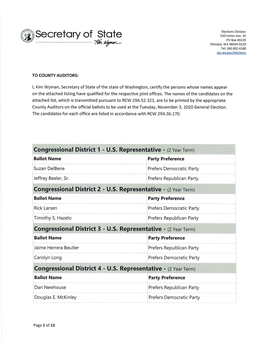 2020 State Candidate Certification.Pdf