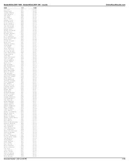 Bolderboulder 10K Results