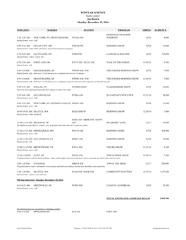 POPULAR SCIENCE Radio Junket Joe Brown Monday, December 19, 2016