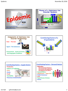 Epidemic November 29, 2018 Jim Hall Upfrontin@Aol.Com 1