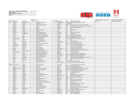 40.30.3.5.4.1 ~ ELIGIBILITY CERTIFICATE Revised Feb 5 2016 Mcgill University Men's and Women's Track & Field 2015-16