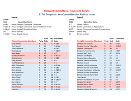 Key Congressional Committees for Retiree Issues