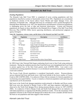 Volume II Klamath Lake Bull Trout