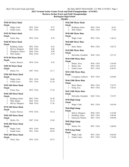 2021 Page 1 2021 Vermont Senior Games Track and Field Championships - 6/19/2021 Barbara Jordan Track and Field Championships Burlington High School Results